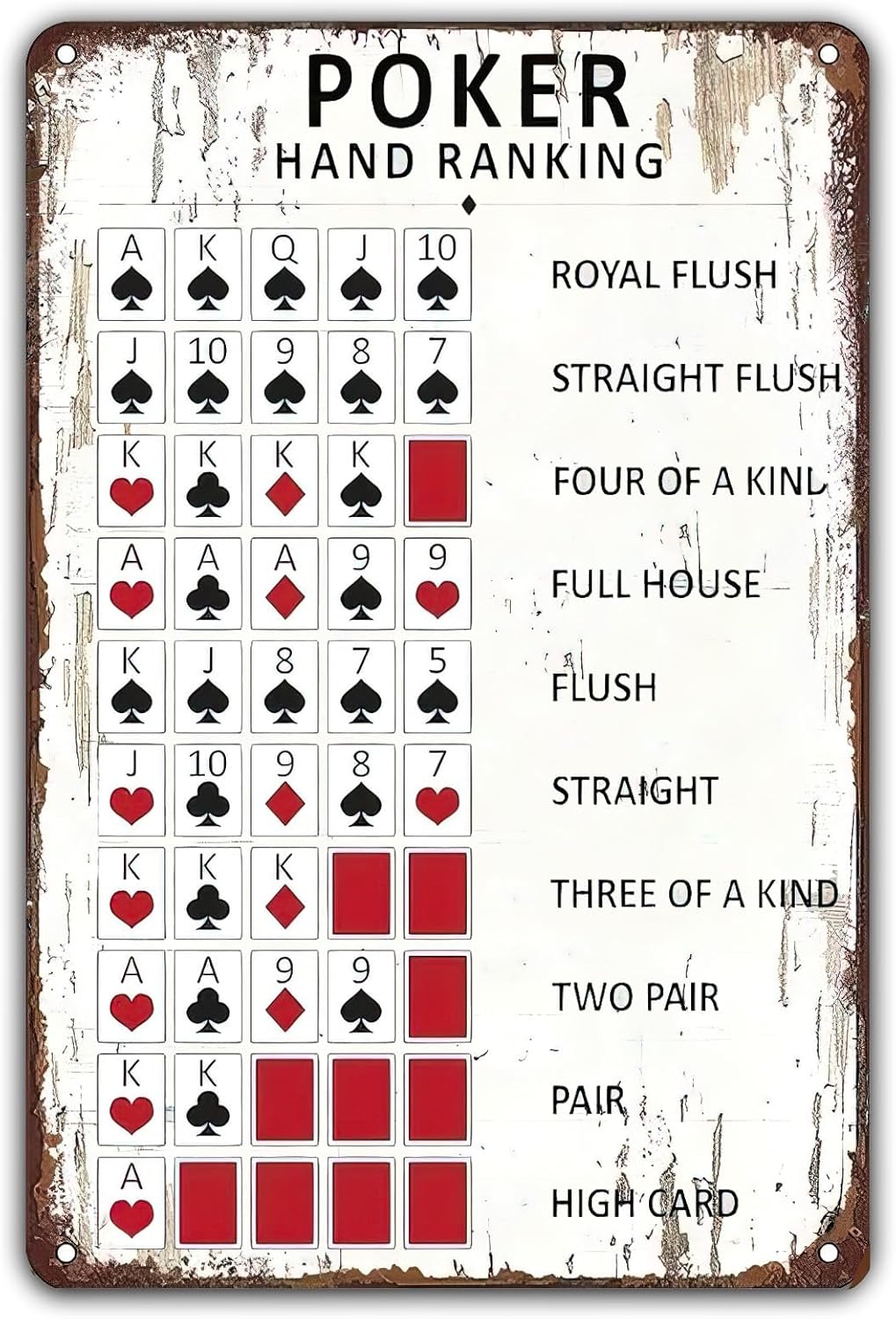 Yard Sign Blank - Poker mão classificação vintage metal estanho